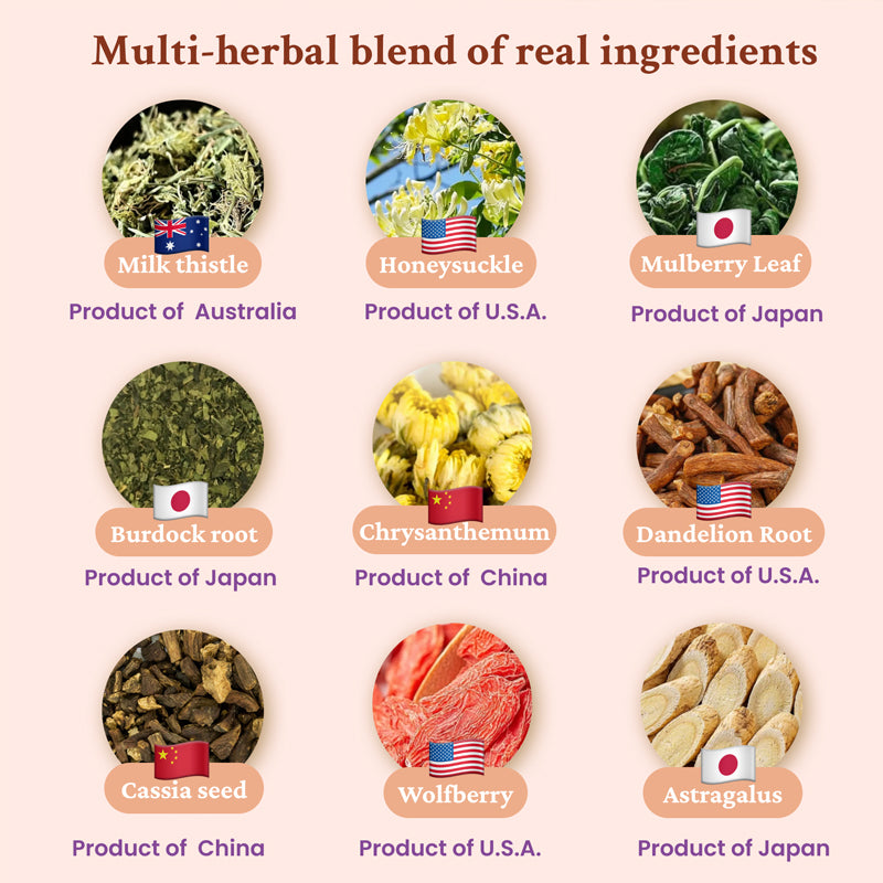 Liver Detox Tea