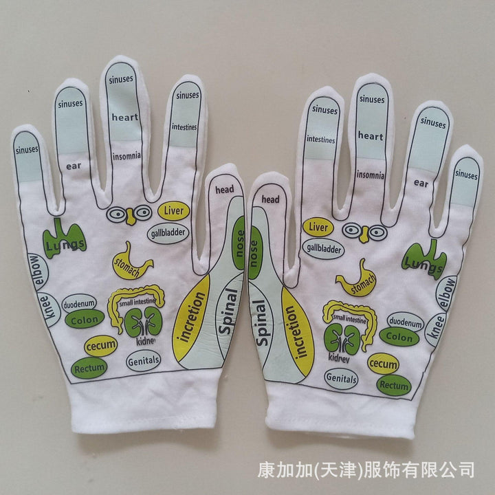Acupressure Socks & Gloves Set | Reflexology Map